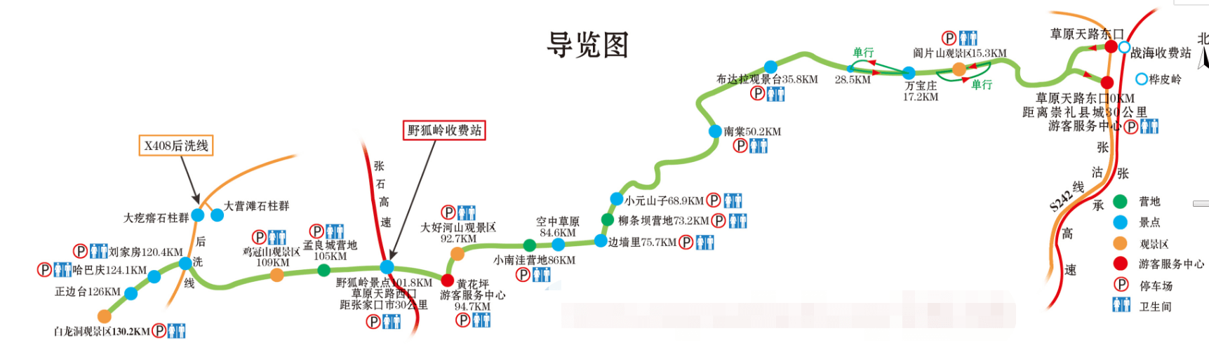 旅行