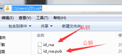 git