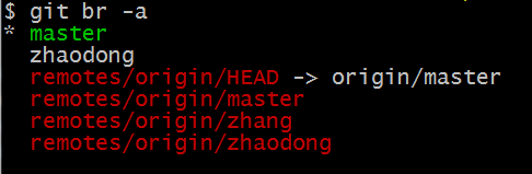 git
