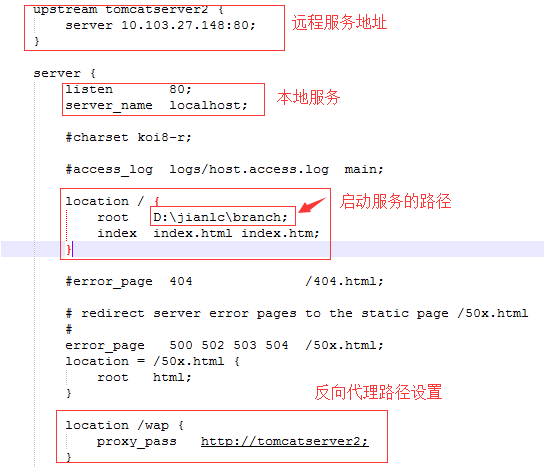 nginx